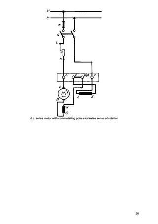 d.c. series motor with commutating poles clockwise sense of rotation




                                                                       50
 