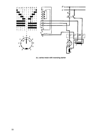 d.c. series motor with reversing starter




55
 