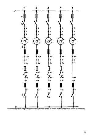 Schematic circuit diagram for reversing starter with d.c. series motor (clockwise sense of rotation)




                                                                                                   56
 