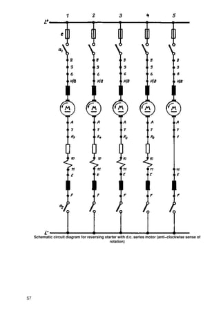Schematic circuit diagram for reversing starter with d.c. series motor (anti−clockwise sense of
                                                rotation)




57
 