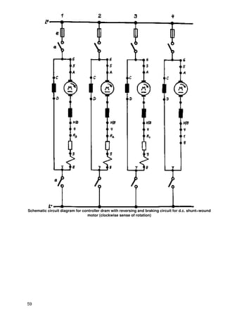 Schematic circuit diagram for controller dram with reversing and braking circuit for d.c. shunt−wound
                                motor (clockwise sense of rotation)




59
 