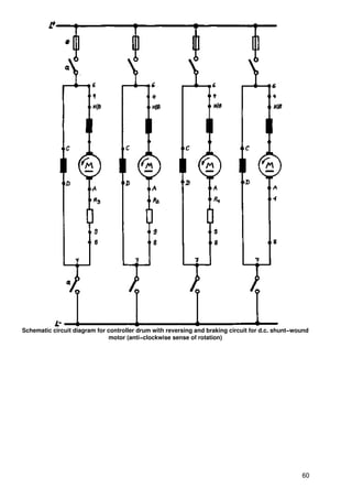 Schematic circuit diagram for controller drum with reversing and braking circuit for d.c. shunt−wound
                              motor (anti−clockwise sense of rotation)




                                                                                                  60
 