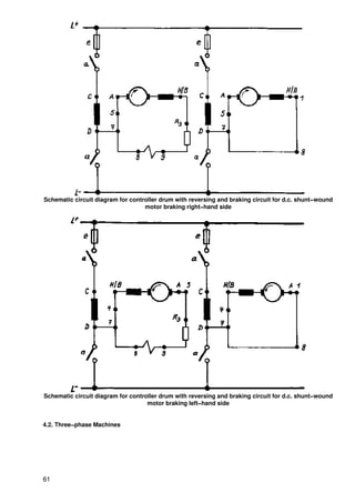 Schematic circuit diagram for controller drum with reversing and braking circuit for d.c. shunt−wound
                                   motor braking right−hand side




Schematic circuit diagram for controller drum with reversing and braking circuit for d.c. shunt−wound
                                    motor braking left−hand side


4.2. Three−phase Machines




61
 