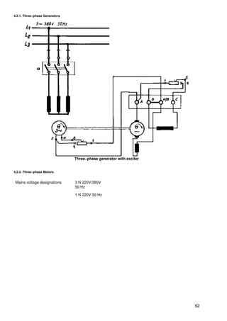 4.2.1. Three−phase Generators




                                Three−phase generator with exciter


4.2.2. Three−phase Motors


 Mains voltage designations     3 N 220V/380V
                                50 Hz

                                1 N 220V 50 Hz




                                                                     62
 