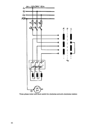 Three−phase motor with drum switch for clockwise and anti−clockwise rotation




65
 