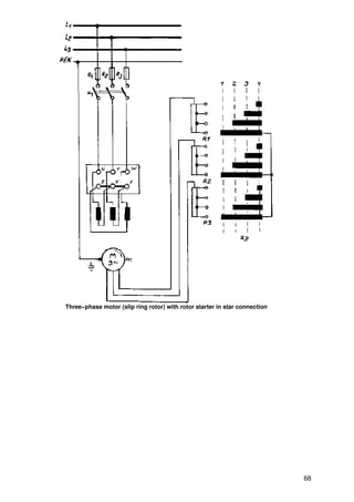 Three−phase motor (slip ring rotor) with rotor starter in star connection




                                                                            68
 