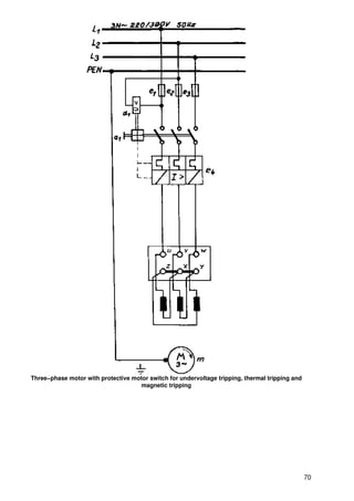 Three−phase motor with protective motor switch for undervoltage tripping, thermal tripping and
                                    magnetic tripping




                                                                                                 70
 