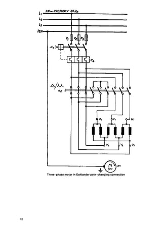 Three−phase motor in Dahlander pole−changing connection




73
 
