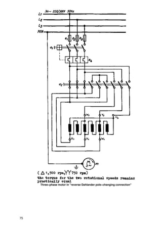 Three−phase motor in "reverse Dahlander pole−changing connection"




75
 