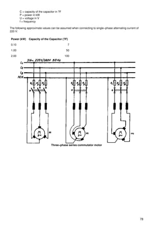 C = capacity of the capacitor in ?F
       P = power in kW
       U = voltage in V
       f = frequency

The following approximate values can be assumed when connecting to single−phase alternating current of
220 V:

Power (kW)     Capacity of the Capacitor (?F)

0.10                                           7

1.00                                          50

2.00                                         100




                                 Three−phase series commutator motor




                                                                                                         78
 