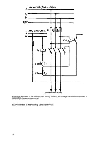 Control current locking

Advantage: By means of the control current locking contactor, no−voltage characteristic is attained in
separately excited contactor circuits.


5.2. Possibilities of Representing Contactor Circuits




87
 