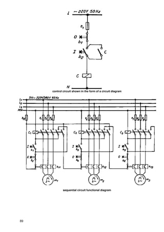 control circuit shown in the form of a circuit diagram




             sequential circuit functional diagram




89
 