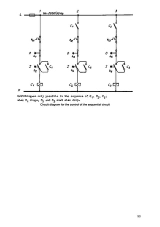 Circuit diagram for the control of the sequential circuit




                                                            90
 