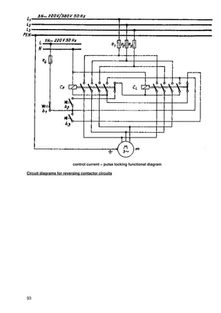 control current − pulse locking functional diagram

Circuit diagrams for reversing contactor circuits




93
 