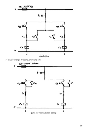 pulse locking

To be used for single drives only, circuit is not safe!




                                       pulse and holding current locking




                                                                           94
 