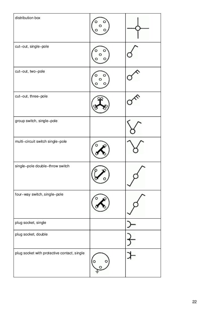 Rj45 Outlet Wiring Diagram Cat5e Jack Diagram Wiring Rj45 Outlet Wiring Diagram Cat5e Jack Diagram Wiring