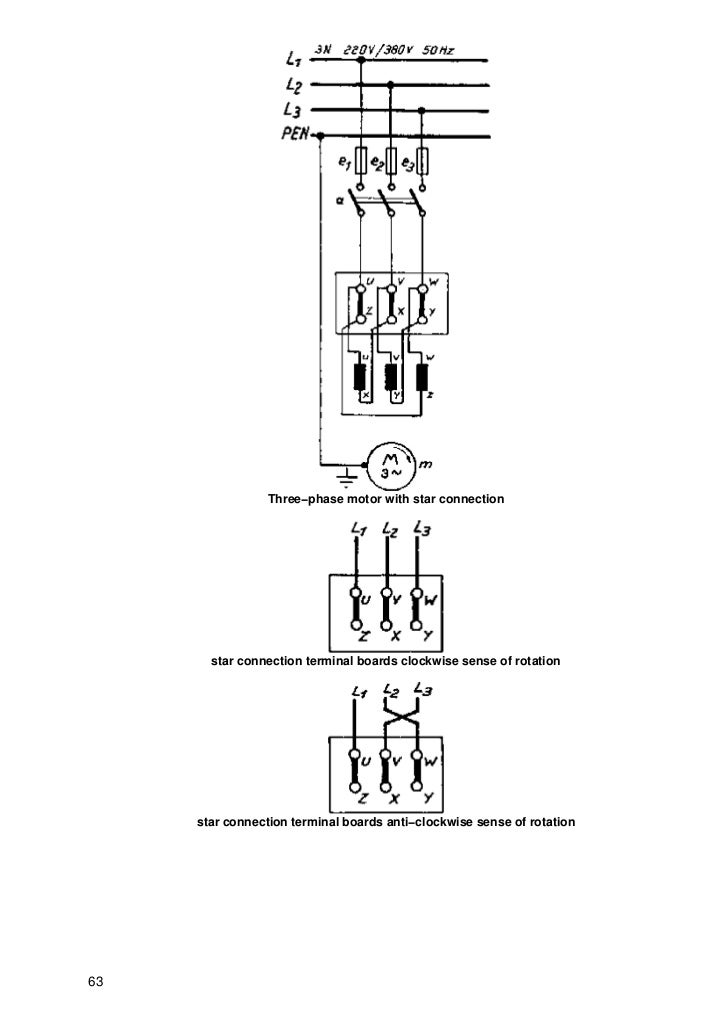 electronics en engineering basic vocational knowledge which flow chart best shows the relationship between the cell structures that are listed