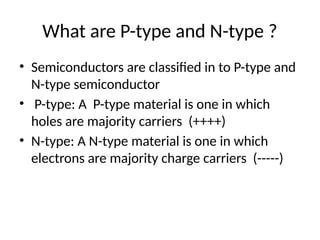 What are P-type and N-type ?
• Semiconductors are classified in to P-type and
N-type semiconductor
• P-type: A P-type material is one in which
holes are majority carriers (++++)
• N-type: A N-type material is one in which
electrons are majority charge carriers (-----)
 
