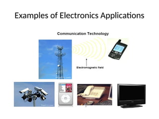 Examples of Electronics Applications
 