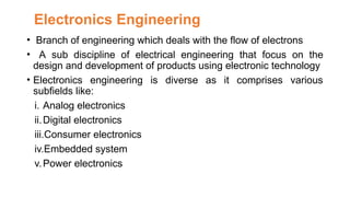 Basic Electronics Engineering university.pptx