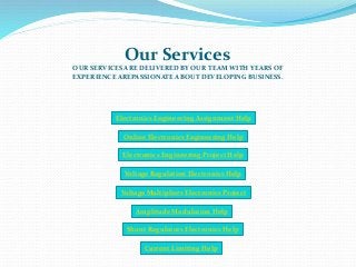 Electronics assignment pdf picture