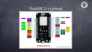 NodeMCU v3 pinout
9
 