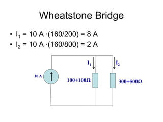 Wheatstone Bridge
• I1 = 10 A ∙(160/200) = 8 A
• I2 = 10 A ∙(160/800) = 2 A
10 A
100+100Ω 300+500Ω
I2
I1
 