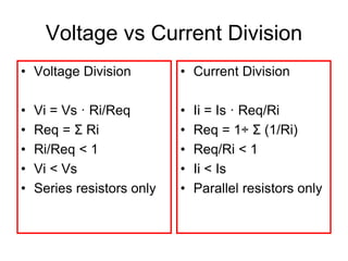 Voltage vs Current Division
• Voltage Division
• Vi = Vs · Ri/Req
• Req = Σ Ri
• Ri/Req < 1
• Vi < Vs
• Series resistors only
• Current Division
• Ii = Is · Req/Ri
• Req = 1÷ Σ (1/Ri)
• Req/Ri < 1
• Ii < Is
• Parallel resistors only
 