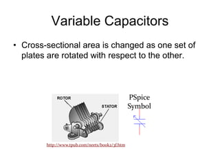 Variable Capacitors
• Cross-sectional area is changed as one set of
plates are rotated with respect to the other.
http://www.tpub.com/neets/book2/3f.htm
PSpice
Symbol
 