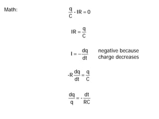 q
-IR =0
C
Math:
q
IR =
C
−
dq
I=
dt
dq dt
= -
q RC
dq q
-R =
dt C
negative because
charge decreases
 