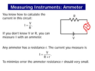 You know how to calculate the
current in this circuit:
Measuring Instruments: Ammeter
V
R
.
V
I =
R
If you don’t know V or R, you can
measure I with an ammeter.
.
V
I =
R +r
To minimize error the ammeter resistance r should very small.
Any ammeter has a resistance r.
Any ammeter has a resistance r. The current you measure is
r
 