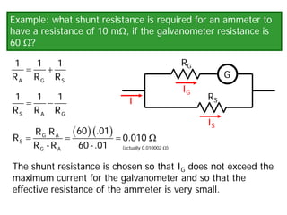 A galvanometer-based ammeter uses a galvanometer and a
shunt, connected in parallel:
G
RG
RS
IG
IS
I
= +
A G S
1 1 1
R R R
Example: what shunt resistance is required for an ammeter to
have a resistance of 10 mΩ, if the galvanometer resistance is
60 Ω?
= −
S A G
1 1 1
R R R
( ) ( )
= = = Ω
G A
S
G A
60 .01
R R
R 0.010
R -R 60-.01
The shunt resistance is chosen so that IG does not exceed the
maximum current for the galvanometer and so that the
effective resistance of the ammeter is very small.
(actually 0.010002 Ω)
 