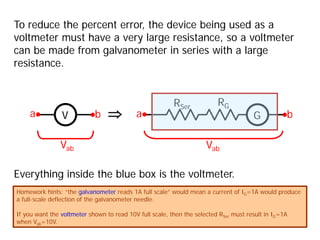 To reduce the percent error, the device being used as a
voltmeter must have a very large resistance, so a voltmeter
can be made from galvanometer in series with a large
resistance.
V G
RG
RSer
⇒
Everything inside the blue box is the voltmeter.
a b
Vab
a b
Vab
Homework hints: “the galvanometer reads 1A full scale” would mean a current of IG=1A would produce
a full-scale deflection of the galvanometer needle.
If you want the voltmeter shown to read 10V full scale, then the selected RSer must result in IG=1A
when Vab=10V.
 