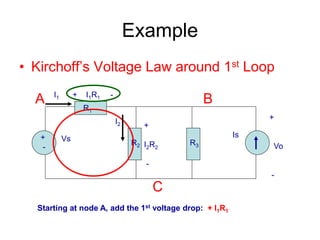 Example
• Kirchoff’s Voltage Law around 1st Loop
+
-
Vs Is
R1
R2 R3
+
Vo
-
A B
C
I2
I1
+
I2R2
-
+ I1R1 -
Starting at node A, add the 1st voltage drop: + I1R1
 