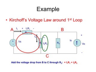 Example
• Kirchoff’s Voltage Law around 1st Loop
+
-
Vs Is
R1
R2 R3
+
Vo
-
A B
C
I2
I1
+
I2R2
-
+ I1R1 -
Add the voltage drop from B to C through R2: + I1R1 + I2R2
 