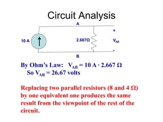 Circuit Analysis
10 A 2.667Ω
A
B
+
VAB
-
By Ohm’s Law: VAB = 10 A ∙ 2.667 Ω
So VAB = 26.67 volts
Replacing two parallel resistors (8 and 4 Ω)
by one equivalent one produces the same
result from the viewpoint of the rest of the
circuit.
 