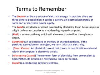 Copyright © Texas Education Agency, 2011.
All rights reserved.
7
Terms to Remember
• The Source can be any source of electrical energy. In practice, there are
three general possibilities: it can be a battery, an electrical generator, or
some sort of electronic power supply.
• The Load is any device or circuit powered by electricity. It can be as simple as
a light bulb or as complex as a modern high-speed computer.
• (Path) a wire or pathway which will allow electron to flow throughout a
circuit.
• Electricity can be described as the flow of charged particles. If the
particles accumulate on an object, we term this static electricity.
• (Direct Current) An electrical current that travels in one direction and used
within the computer's electronic circuits.
• (Alternating Current) The common form of electricity from power plant to
home/office. Its direction is reversed 60 times per second.
• Circuit is a conducting path for electrons.
 