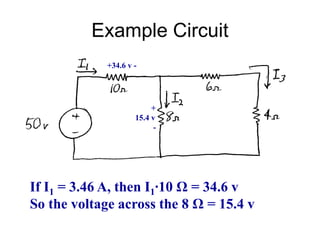 Example Circuit
If I1 = 3.46 A, then I1∙10 Ω = 34.6 v
So the voltage across the 8 Ω = 15.4 v
+34.6 v -
+
15.4 v
-
 