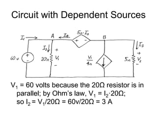 Circuit with Dependent Sources
V1 = 60 volts because the 20Ω resistor is in
parallel; by Ohm’s law, V1 = I2·20Ω;
so I2 = V1/20Ω = 60v/20Ω = 3 A
 