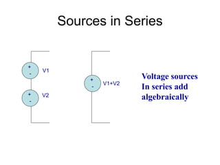 Sources in Series
+
-
V2
V1
+
-
+
-
V1+V2
Voltage sources
In series add
algebraically
 