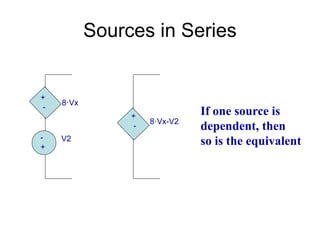 Sources in Series
-
+
V2
8·Vx
+
-
+
-
8·Vx-V2
If one source is
dependent, then
so is the equivalent
 