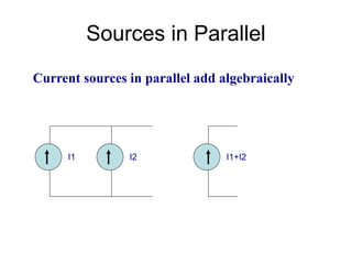 Sources in Parallel
I1 I2
Current sources in parallel add algebraically
I1+I2
 