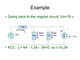 • Going back to the original circuit, Vo=18 v
• KCL: I1+ 4A - 1.2A - 3A=0, so I1=0.2A
Example
+
-
20v
4A
10Ω
15Ω 6Ω
+
Vo = 18 v
-
18/15
=1.2A
18/6
=3A
I1
 