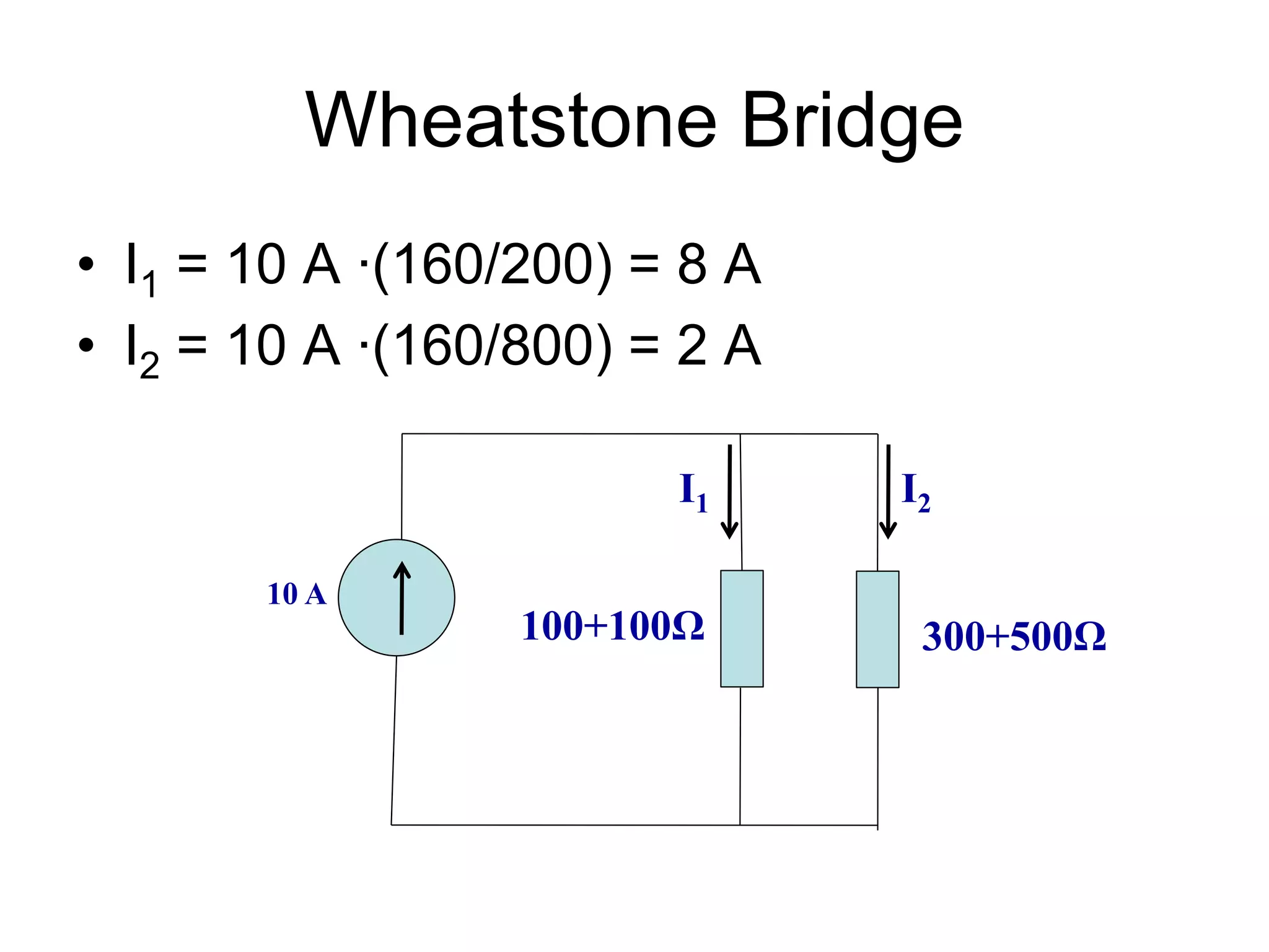 Wheatstone Bridge
• I1 = 10 A ∙(160/200) = 8 A
• I2 = 10 A ∙(160/800) = 2 A
10 A
100+100Ω 300+500Ω
I2
I1
 