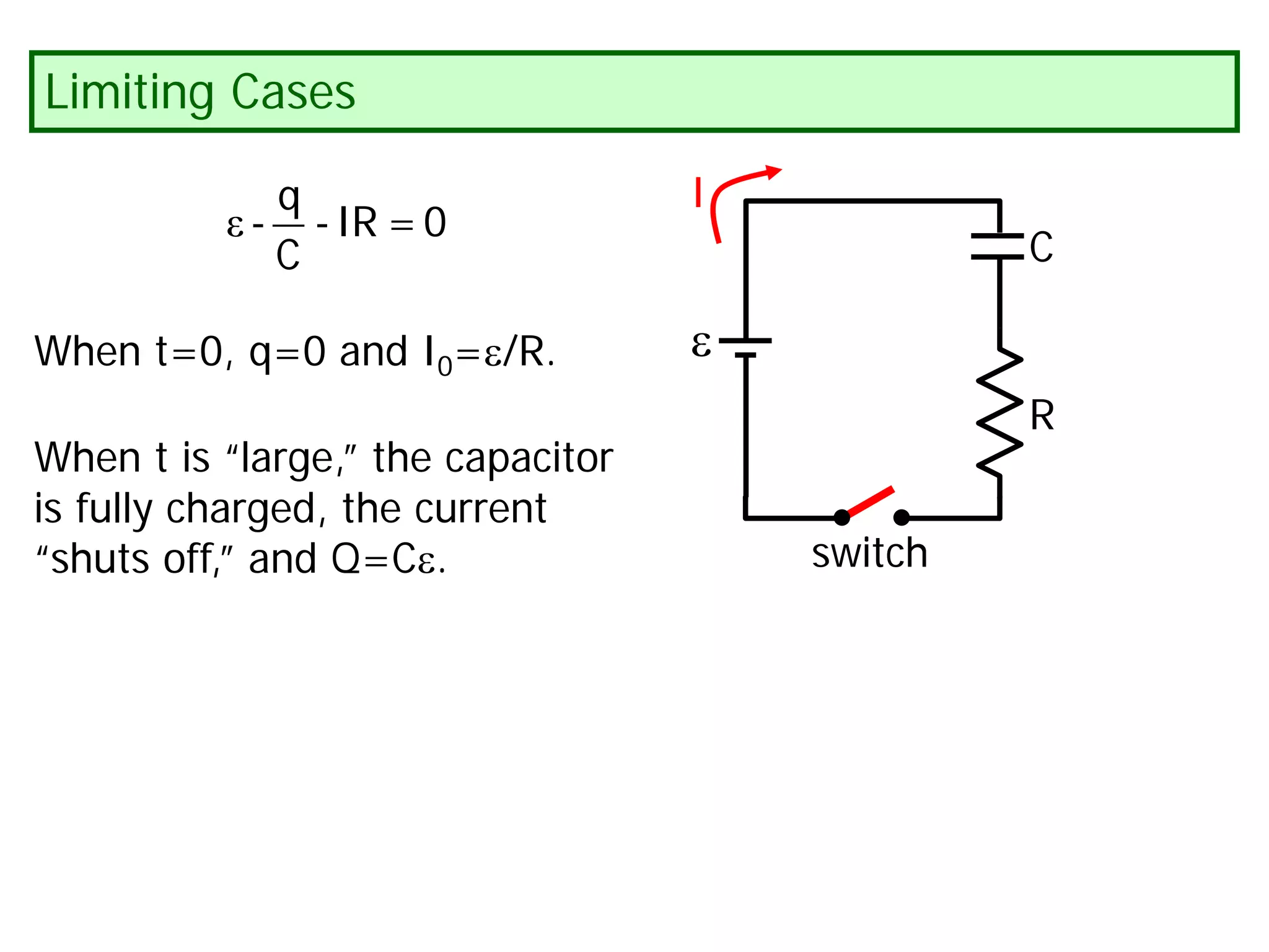 When t=0, q=0 and I0=ε/R.
Limiting Cases
ε
R
switch
C
When t is “large,” the capacitor
is fully charged, the current
“shuts off,” and Q=Cε.
I
ε
q
- -IR =0
C
 