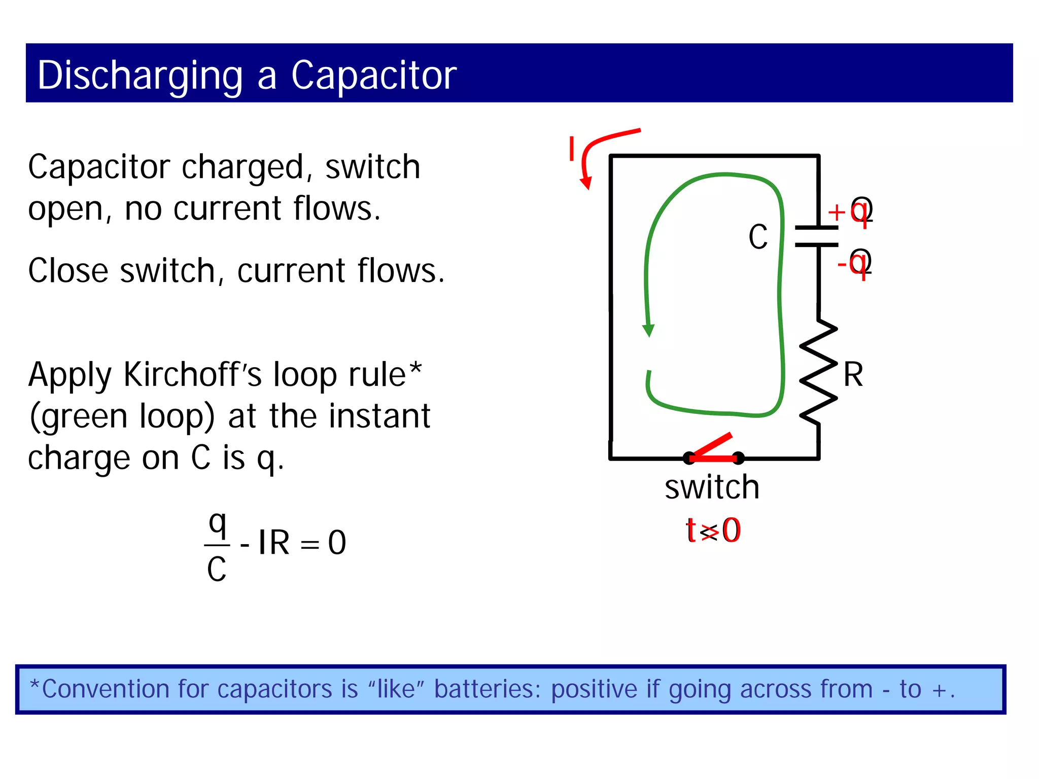 Capacitor charged, switch
open, no current flows.
Discharging a Capacitor
R
switch
C
t<0
Close switch, current flows.
t>0
I
Apply Kirchoff’s loop rule*
(green loop) at the instant
charge on C is q.
*Convention for capacitors is “like” batteries: positive if going across from - to +.
q
-IR =0
C
+Q
-Q
-q
+q
 