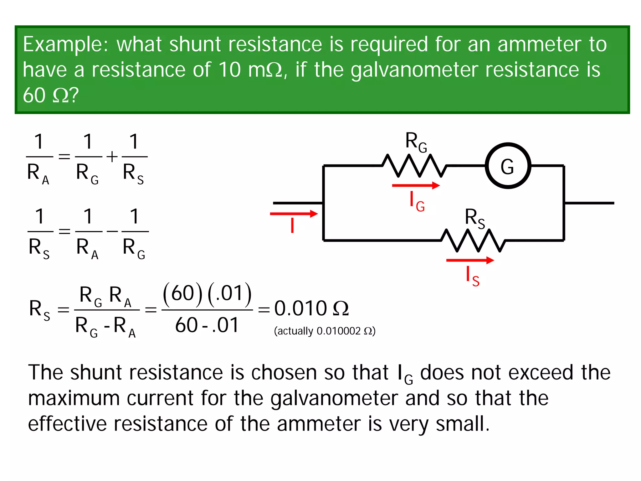 A galvanometer-based ammeter uses a galvanometer and a
shunt, connected in parallel:
G
RG
RS
IG
IS
I
= +
A G S
1 1 1
R R R
Example: what shunt resistance is required for an ammeter to
have a resistance of 10 mΩ, if the galvanometer resistance is
60 Ω?
= −
S A G
1 1 1
R R R
( ) ( )
= = = Ω
G A
S
G A
60 .01
R R
R 0.010
R -R 60-.01
The shunt resistance is chosen so that IG does not exceed the
maximum current for the galvanometer and so that the
effective resistance of the ammeter is very small.
(actually 0.010002 Ω)
 