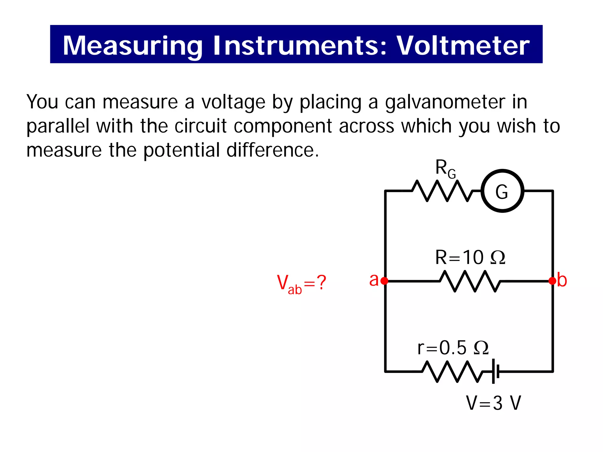 Measuring Instruments: Voltmeter
You can measure a voltage by placing a galvanometer in
parallel with the circuit component across which you wish to
measure the potential difference.
V=3 V
R=10 Ω
r=0.5 Ω
G
RG
a b
Vab=?
 