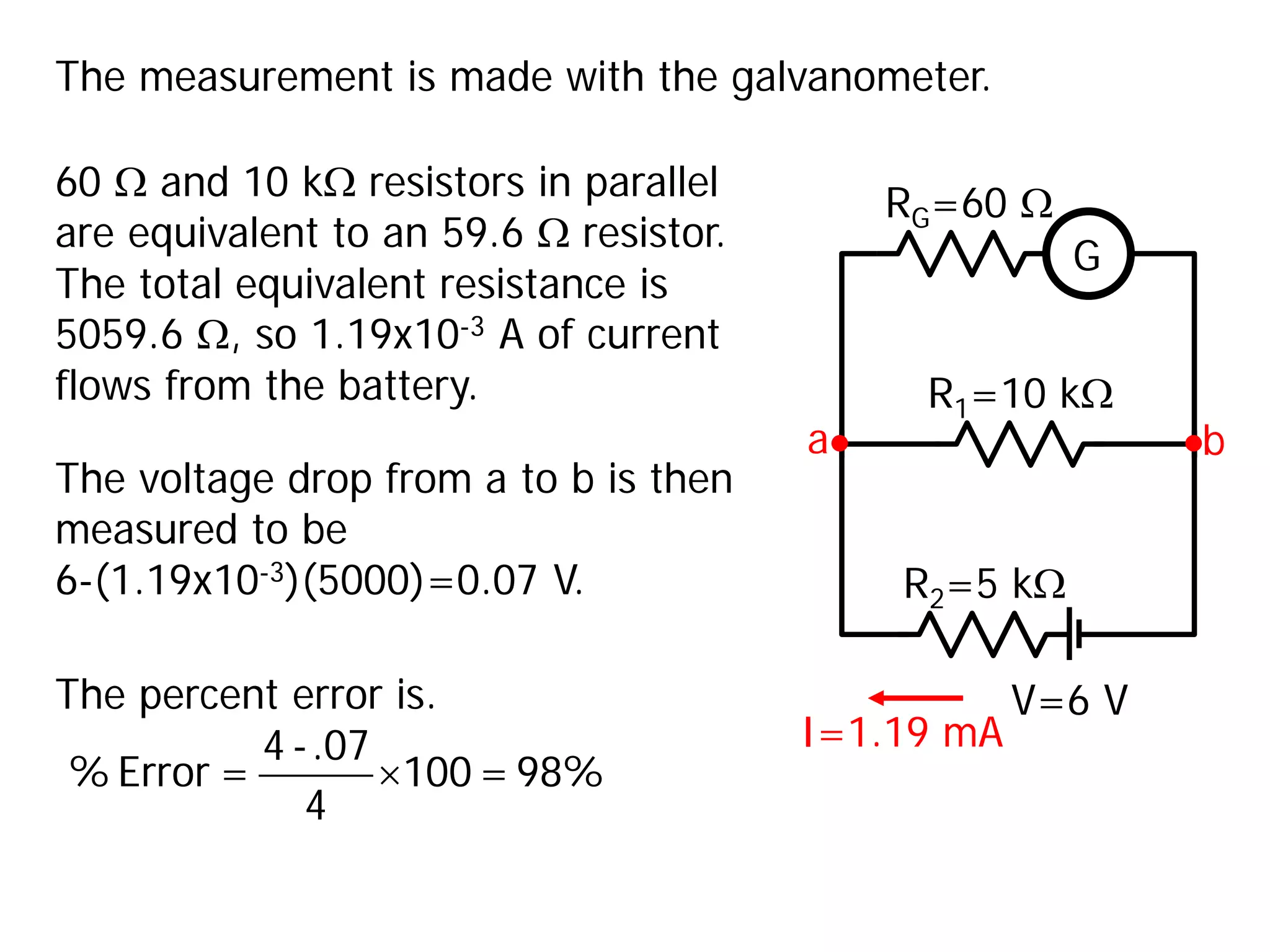 The measurement is made with the galvanometer.
V=6 V
R1=10 kΩ
R2=5 kΩ
G
RG=60 Ω
a b
60 Ω and 10 kΩ resistors in parallel
are equivalent to an 59.6 Ω resistor.
The total equivalent resistance is
5059.6 Ω, so 1.19x10-3 A of current
flows from the battery.
I=1.19 mA
The voltage drop from a to b is then
measured to be
6-(1.19x10-3)(5000)=0.07 V.
The percent error is.
×
4 -.07
% Error = 100 = 98%
4
 
