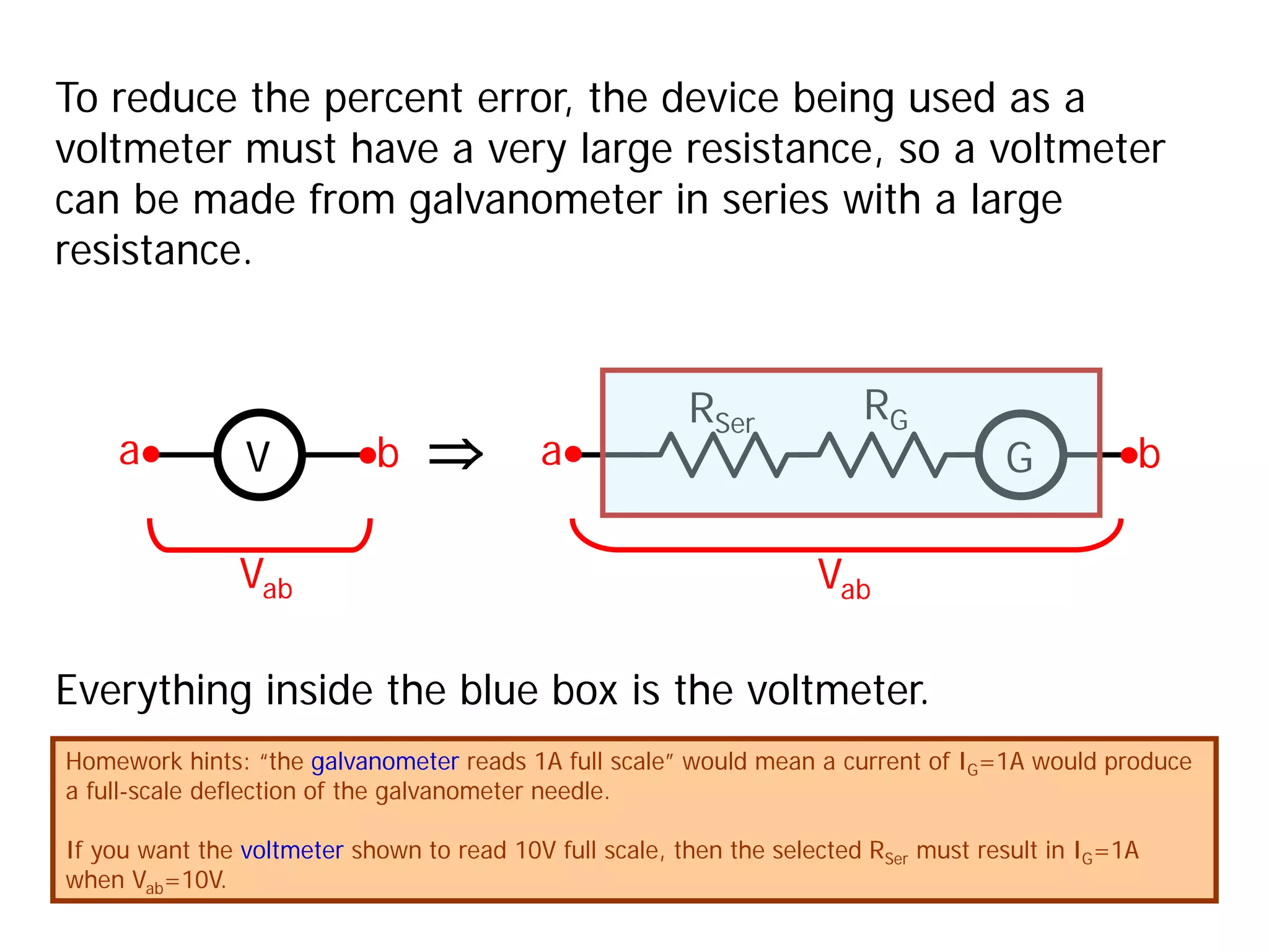 To reduce the percent error, the device being used as a
voltmeter must have a very large resistance, so a voltmeter
can be made from galvanometer in series with a large
resistance.
V G
RG
RSer
⇒
Everything inside the blue box is the voltmeter.
a b
Vab
a b
Vab
Homework hints: “the galvanometer reads 1A full scale” would mean a current of IG=1A would produce
a full-scale deflection of the galvanometer needle.
If you want the voltmeter shown to read 10V full scale, then the selected RSer must result in IG=1A
when Vab=10V.
 